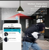 PANORAMIC AMPOULE WIFI-CAMERA 360° FULL HD - bizmaroc.ma